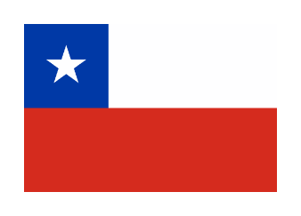 Fonmoney's Services for Chile